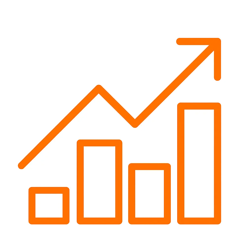 personalized risk profiling & rebalancing